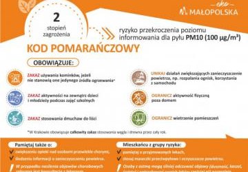 KOMUNIKAT – O RYZYKU WYSTĄPIENIA PRZEKROCZENIA POZIOMU INFORMOWANIA DLA PYŁU ZAWIESZONEGO PM10