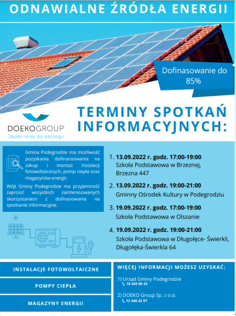 Będzie dofinansowanie dla instalacji Odnawialnych Żródeł Energii