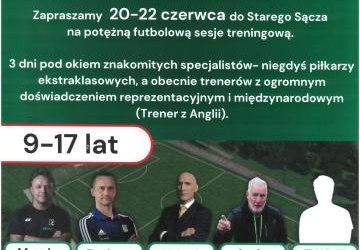 II Football Challenge Camp
