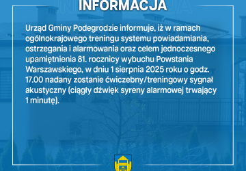 Dźwięk syreny alarmowej o godz. 17:00 w dniu 01.08.2025