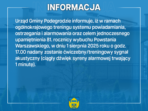 Dźwięk syreny alarmowej o godz. 17:00 w dniu 01.08.2025