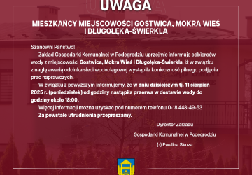 Przerwa w dostawie wody - Gostwica, Mokra Wieś i Długołęka-Świerkla