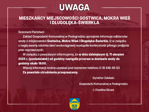 Przerwa w dostawie wody - Gostwica, Mokra Wieś i Długołęka-Świerkla
