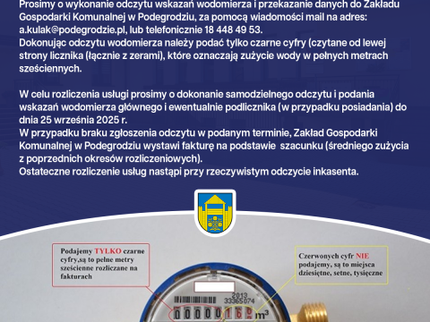 Samodzielny odczyt i podanie wskazań wodomierza