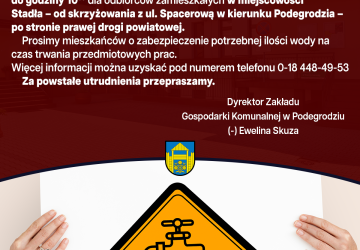 Przerwa w dostawie wody - Stadła