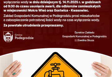 Przerwa w dostawie wody - Mokra Wieś i Gostwica