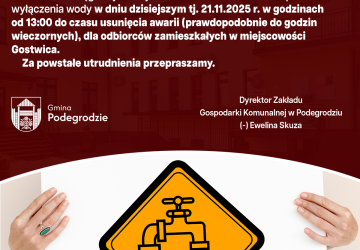 Przerwa w dostawie wody - Gostwica