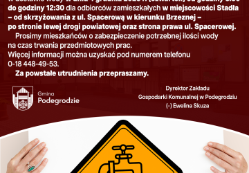 Przerwa w dostawie wody - Stadła