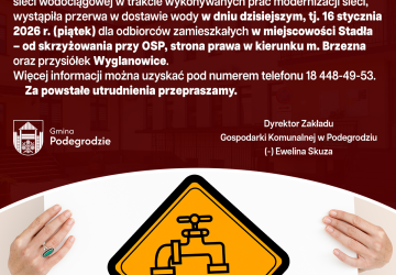 Przerwa w dostawie wody - Stadła