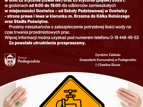 Przerwa w dostawie wody - Gostwica