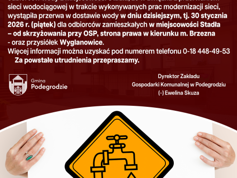 Przerwa w dostawie wody - Stadła
