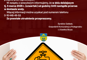 Przerwa w dostawie wody - Mokra Wieś