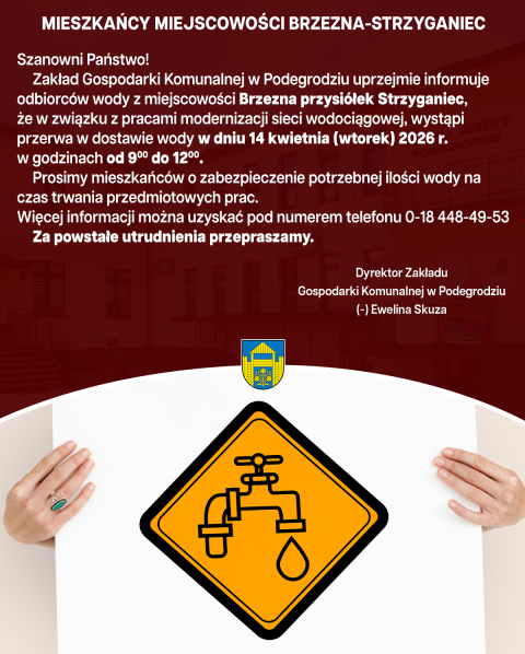 Przerwa w dostawie wody - Brzezna/Strzyganiec