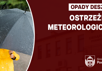 Ostrzeżenie meteorologiczne - opady deszczu