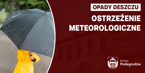 Ostrzeżenie meteorologiczne - opady deszczu