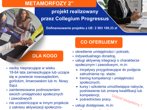 Projekt "Kompleksowy Program Reintegracji Społecznej i Zawodowej Mieszkańców Subregionu Sądeckiego 2"