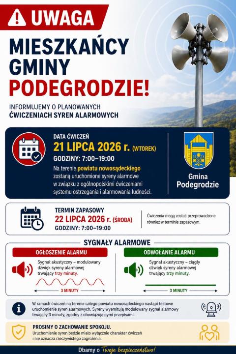 Ćwiczeniami systemu ostrzegania i alarmowania ludności