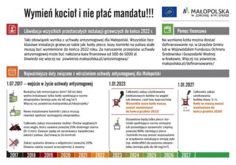 OBOWIĄZEK LIKWIDACJI KOTŁA BEZKLASOWGO