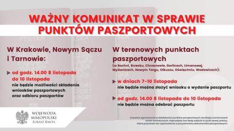 Ograniczenia w załatwianiu spraw paszportowych na początku listopada