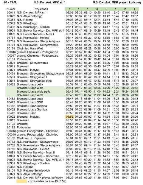 Wydłużenie kursu linii MPK nr 19 do Woli