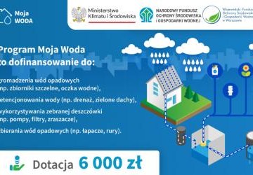 Ruszył nabór do programu