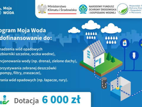 Ruszył nabór do programu "Moja woda"