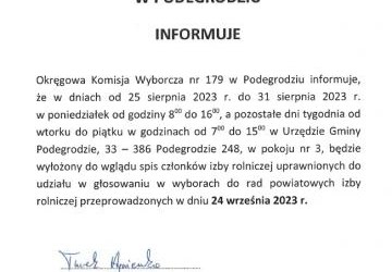 Obwieszczenie Okręgowej Komisji Wyborczej nr 179 w Podegrodziu o wyłożeniu do wglądu spisu członków izby rolniczej uprawnionych do udziału w głosowaniu w wyborach do rad powiatowych izby rolniczej.