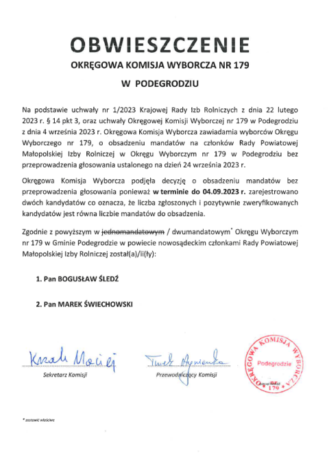 Obwieszczenie Okręgowej Komisji Wyborczej nr 179 w Podegrodziu o obsadzeniu mandatów na członków Rady Powiatowej Małopolskiej Izby Rolniczej w Okręgu Wyborczym nr 179 w Podegrodziu