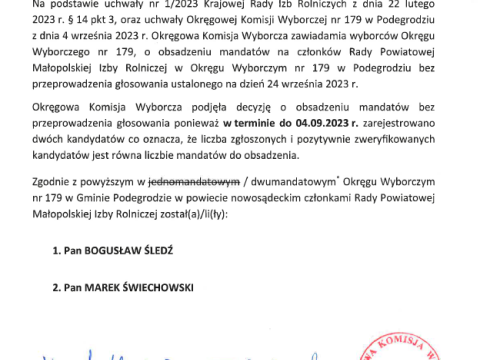 Obwieszczenie Okręgowej Komisji Wyborczej nr 179 w Podegrodziu o obsadzeniu mandatów na członków Rady Powiatowej Małopolskiej Izby Rolniczej w Okręgu Wyborczym nr 179 w Podegrodziu