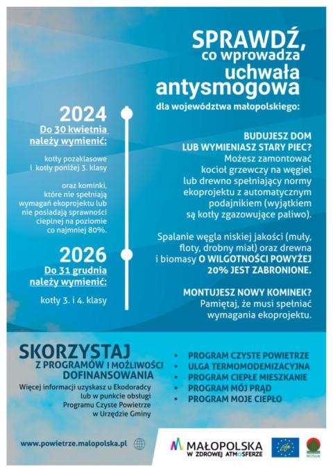 Obowiązek wymiany nieefektywnych źródeł ciepła, które nie spełniają wymogów co najmniej klasy 3