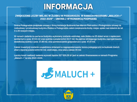 Zwiększenie liczby miejsc w Żłobku w Podegrodziu w ramach programu ,,MALUCH +’’ 2022-2029” – umowa z wykonawcą podpisana