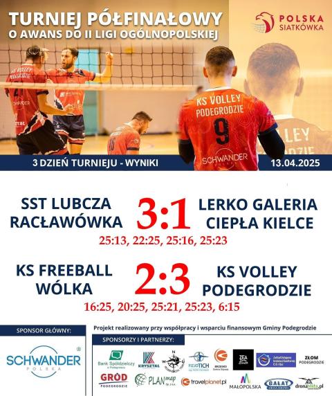 AWANS KS Volley Podegrodzie do finałów w walce o II Ligę