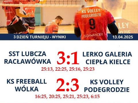 AWANS KS Volley Podegrodzie do finałów w walce o II Ligę