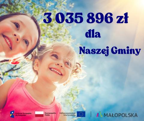Utworzenie placówek wsparcia dziennego (PWD) dla dzieci i młodzieży na terenie naszej gminy!