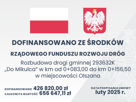 Remont drogi gminnej "Do Mikulca"– Olszana
