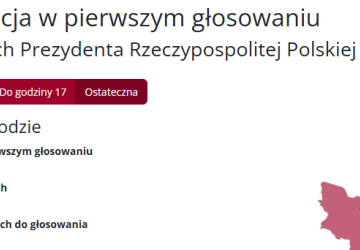 Wybory Prezydenckie 2025. Tak głosowali mieszkańcy Gminy Podegrodzie
