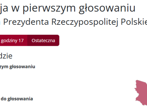 Wybory Prezydenckie 2025. Tak głosowali mieszkańcy Gminy Podegrodzie