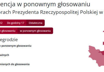 Wybory Prezydenta Rzeczypospolitej Polskiej 2025 - Tak głosowali mieszkańcy Gminy Podegrodzie