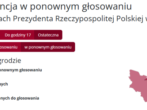 Wybory Prezydenta Rzeczypospolitej Polskiej 2025 - Tak głosowali mieszkańcy Gminy Podegrodzie