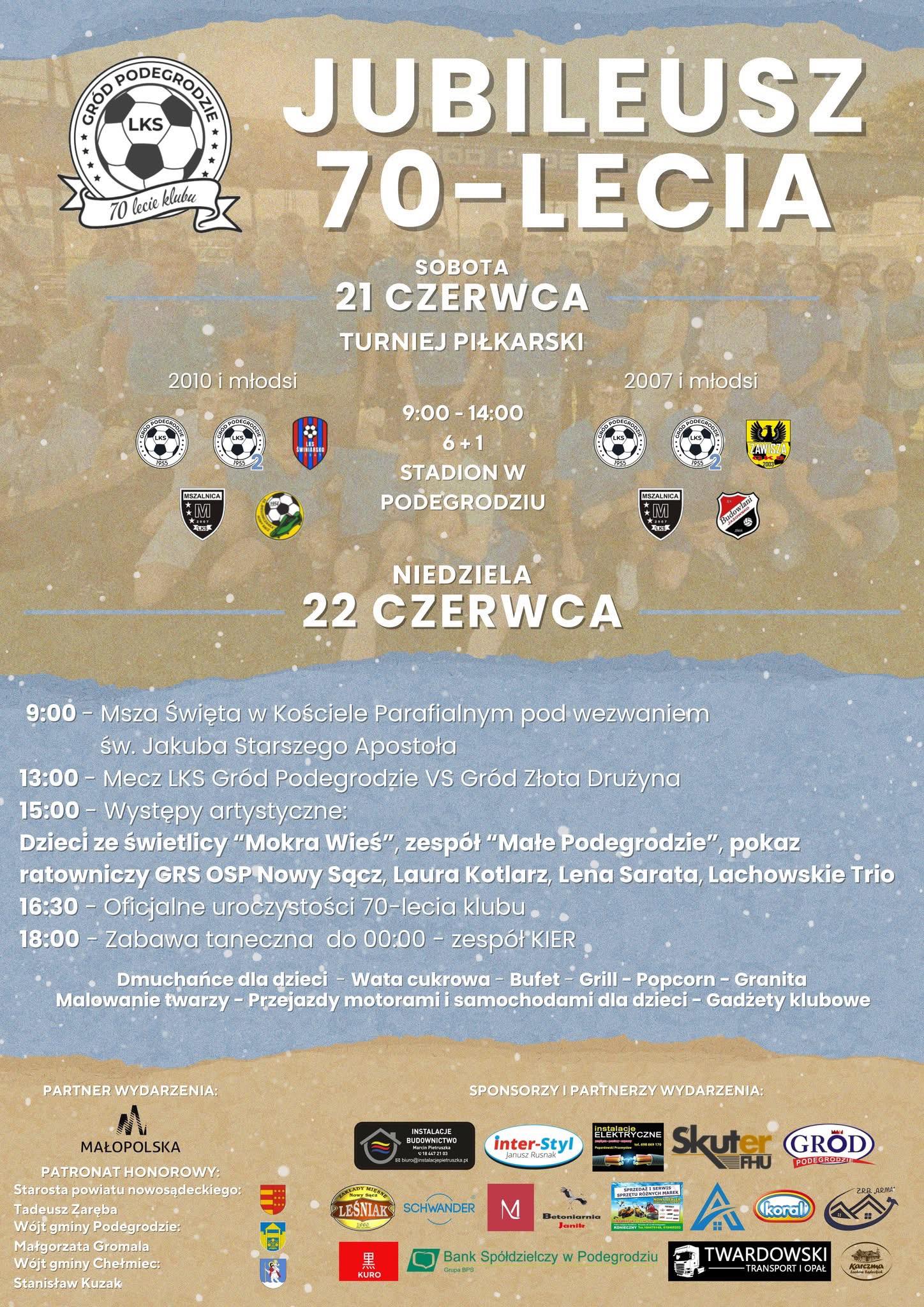 AKTUALNOŚCI