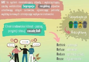 Segregacja odpadów – ulotka informacyjna