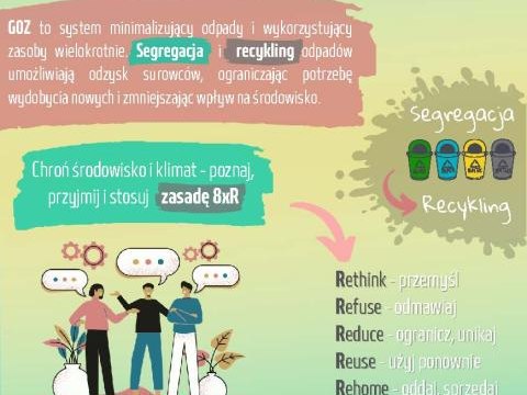 Segregacja odpadów – ulotka informacyjna