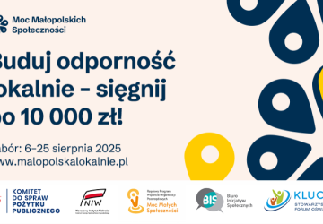 Moc Małopolskich Społeczności