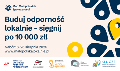 Moc Małopolskich Społeczności