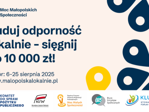 Moc Małopolskich Społeczności