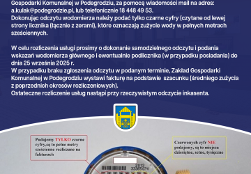 Samodzielny odczyt i podanie wskazań wodomierza