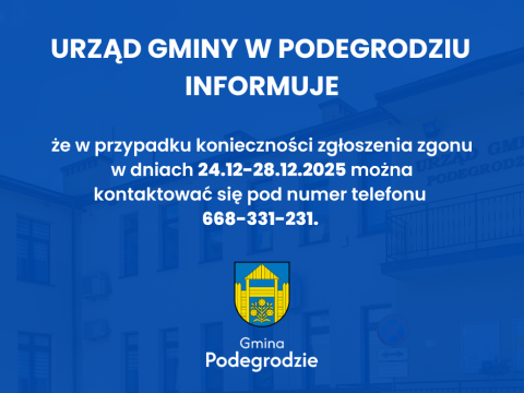 Zgłoszenie zgonu w dniach 24.12 - 28.12