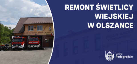 Małopolskie świetlice wiejskie 2026 - remont  świetlicy wiejskiej w Olszance