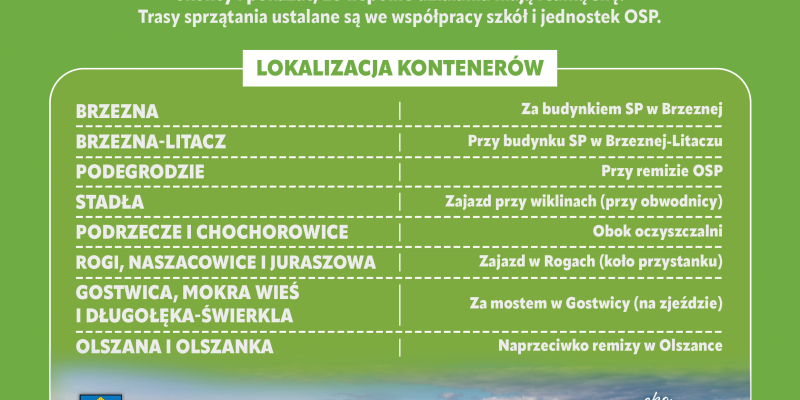 Akcją „Posprzątaj z nami Małopolskę 2026” na terenie Gminy Podegrodzie