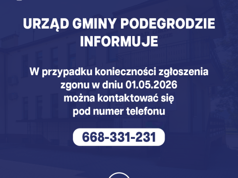 Zgłoszenie zgonu w dniu 01.05.2026
